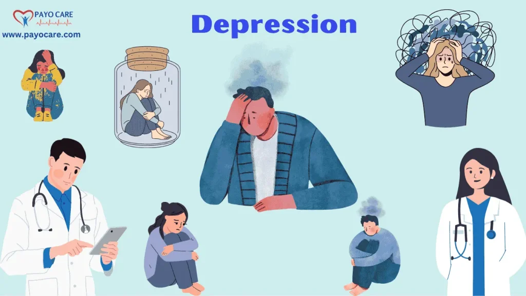 Depression: Types, Causes, Symptoms, Treatment, Prevention, and Diagnosis