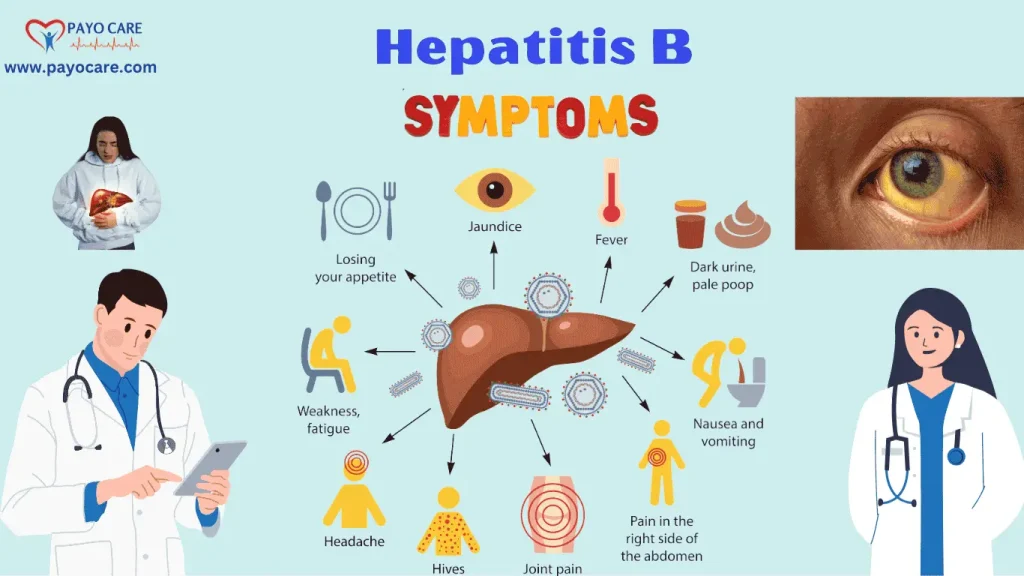 Hepatitis B Symptoms