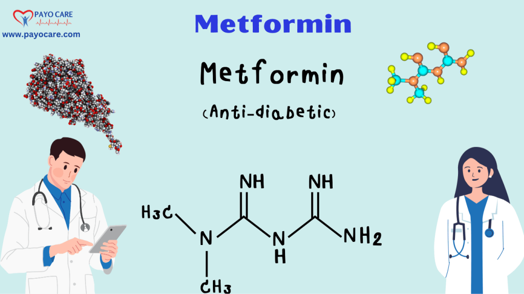 Metformin