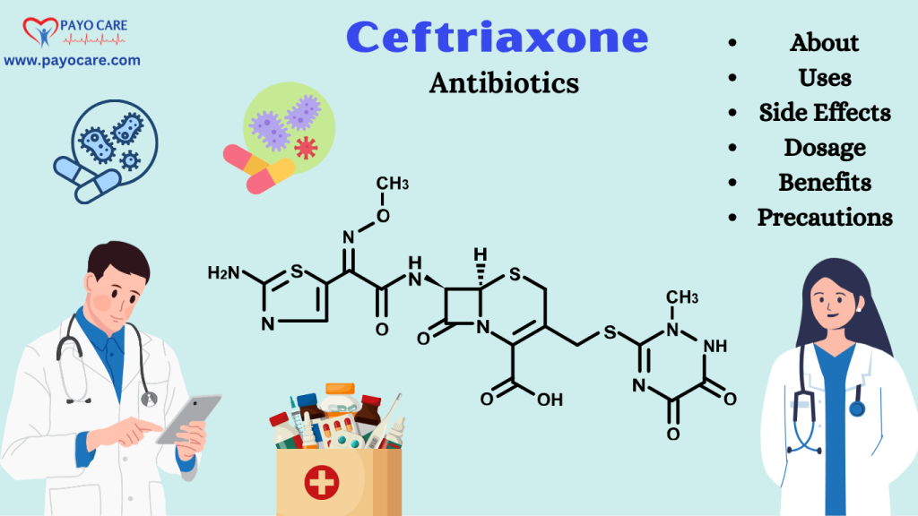 Ceftriaxone: Uses, Benefits, Side Effects, Dosage, Warnings, and More Ceftriaxone: Uses, Benefits, Side Effects, Dosage, Warnings, and More