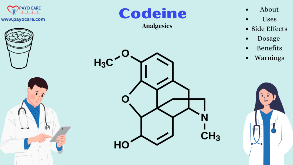 Codeine: Uses, Benefits, Side Effects, Dosage, and Warnings